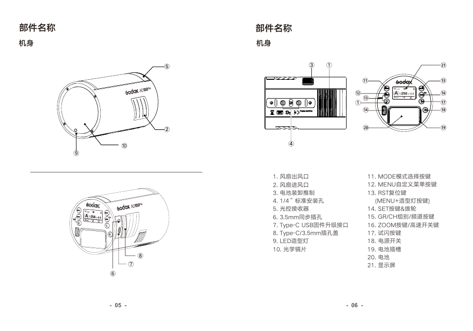 部件名称 | Godox AD100Pro & AD300Pro 3-Light Kit User Manual | Page 4 / 24