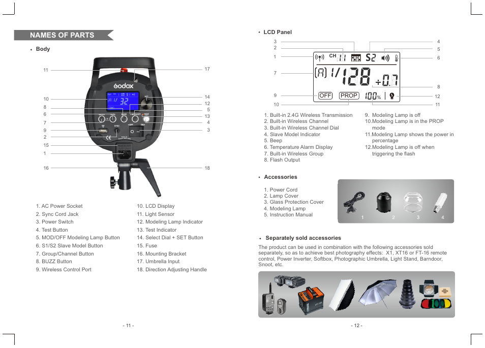 Names of parts | Godox QS1200II Flash Head User Manual | Page 7 / 10