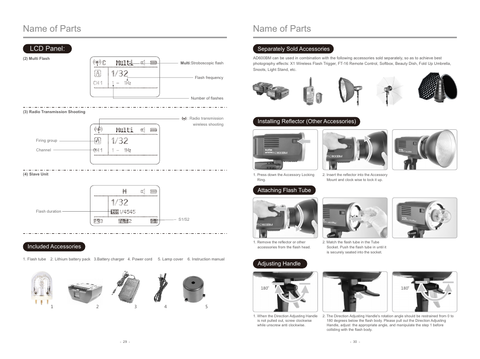 Name of parts, Lcd panel, Attaching flash tube | Included accessories adjusting handle | Godox AD600BM Witstro Manual All-In-One Outdoor Flash User Manual | Page 5 / 12