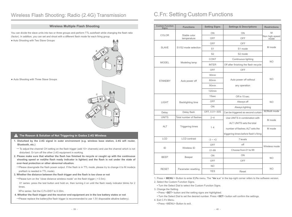 C.fn: setting custom functions, Wireless flash shooting: radio (2.4g) transmission | Godox AD400Pro Witstro All-in-One Outdoor Flash User Manual | Page 10 / 13