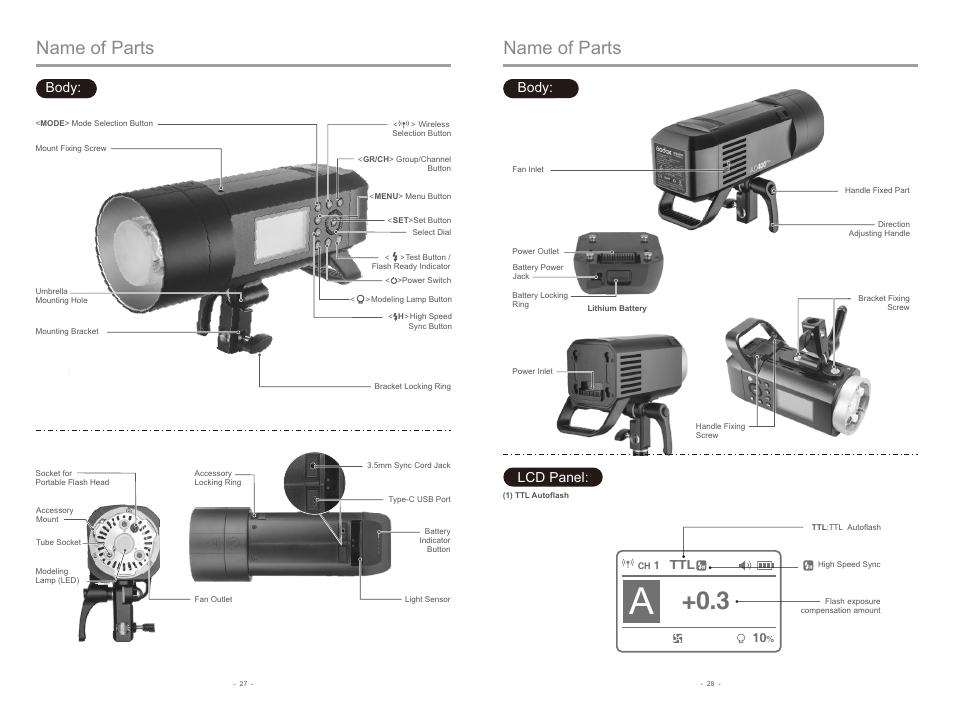 Name of parts, Body, Body: lcd panel | Godox AD400Pro Witstro All-in-One Outdoor Flash User Manual | Page 4 / 13