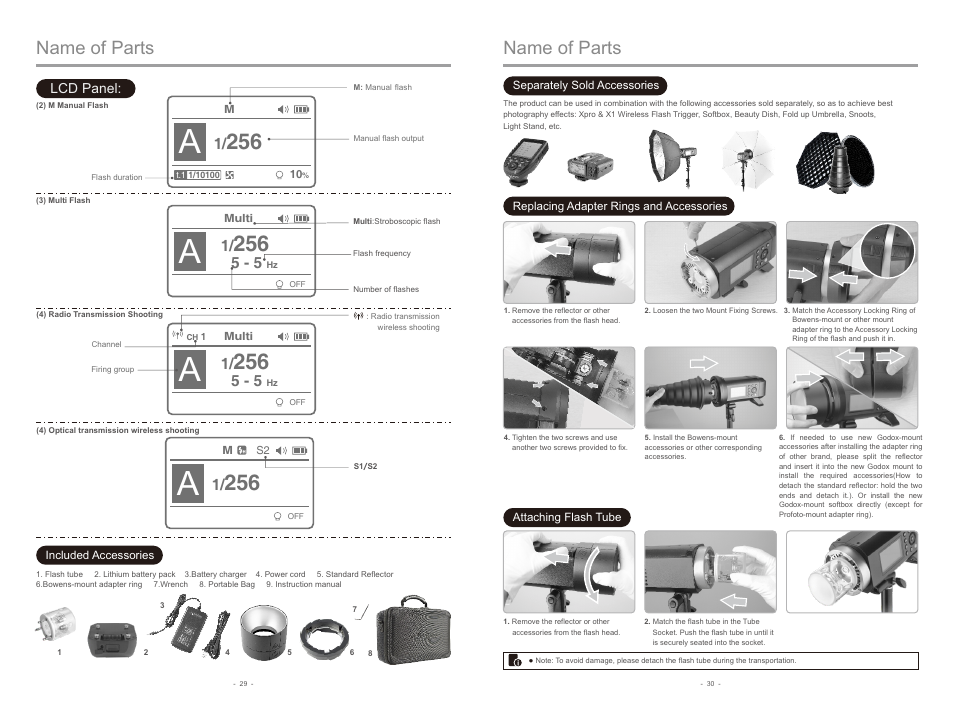 Name of parts | Godox AD400Pro Witstro All-in-One Outdoor Flash User Manual | Page 5 / 13