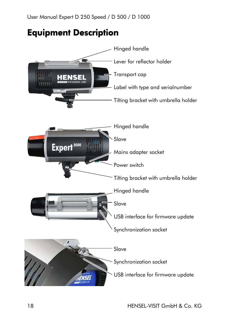 Equipment description | Hensel Expert D 250 SPEED Monolight User Manual | Page 18 / 96