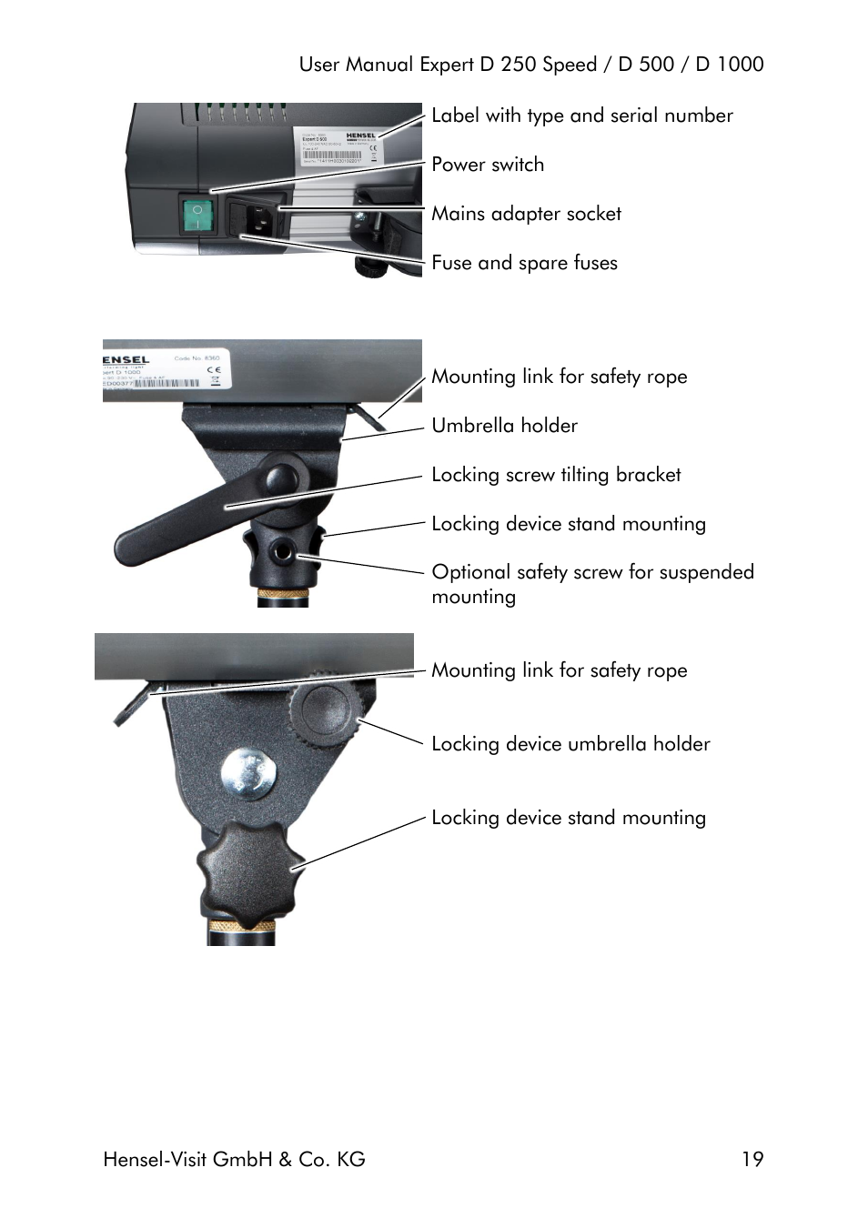 Hensel Expert D 250 SPEED Monolight User Manual | Page 19 / 96