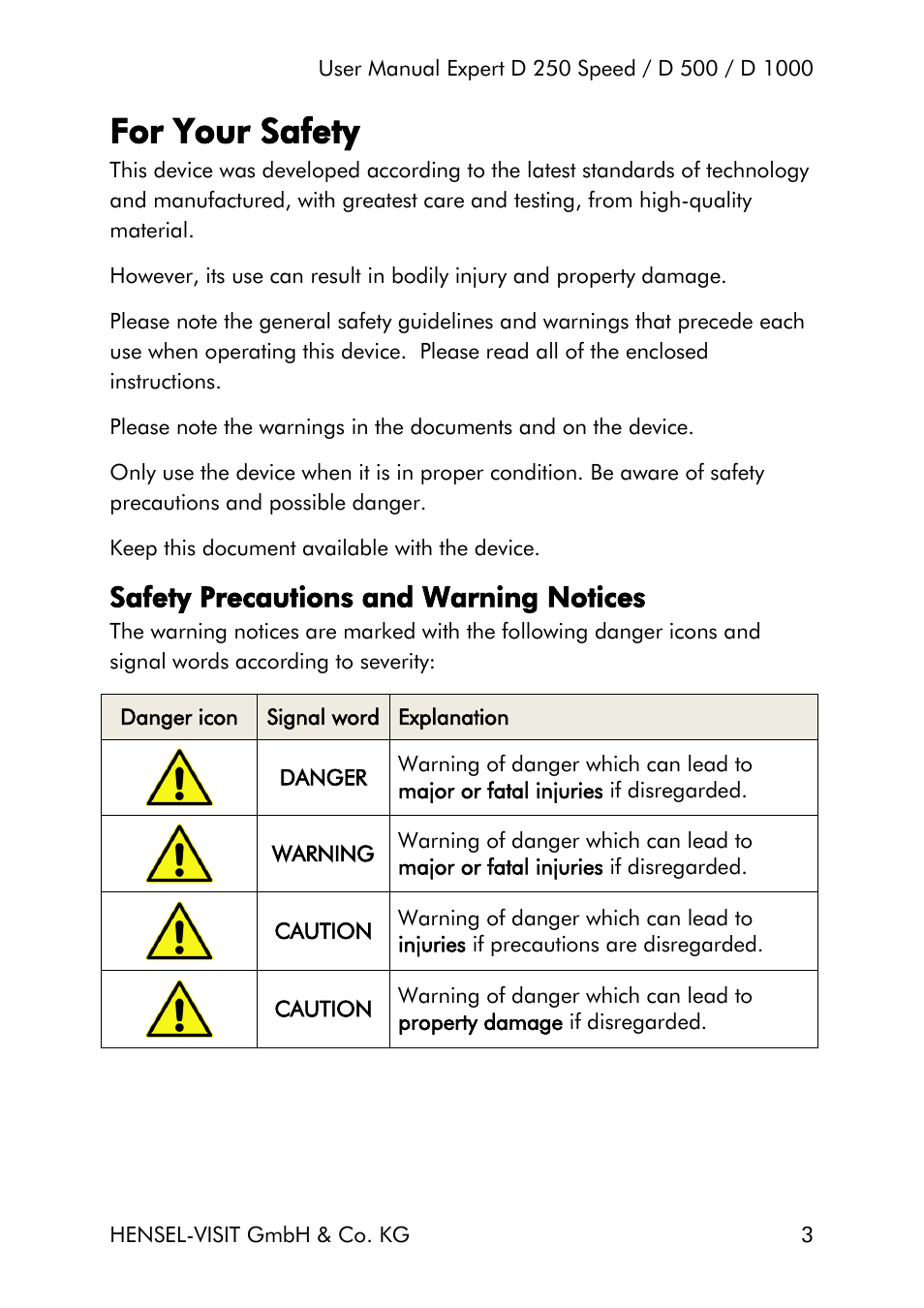 For your safety, Safety precautions and warning notices | Hensel Expert D 250 SPEED Monolight User Manual | Page 3 / 96