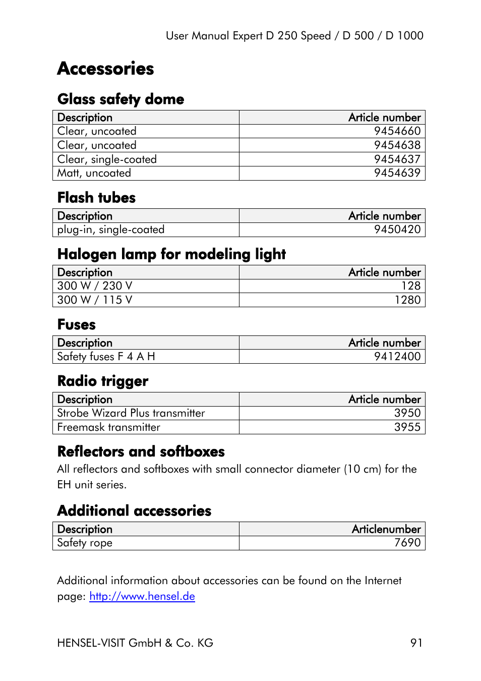 Accessories, Glass safety dome, Flash tubes | Halogen lamp for modeling light, Fuses, Radio trigger, Reflectors and softboxes, Additional accessories | Hensel Expert D 250 SPEED Monolight User Manual | Page 91 / 96