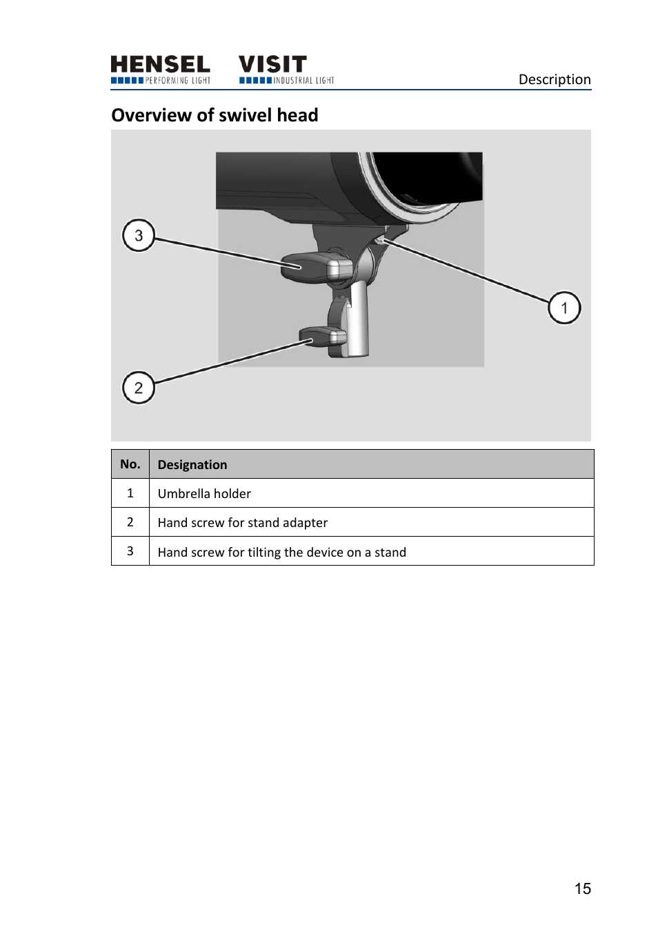 Overview of swivel head, Description | Hensel Certo 400 Monolight User Manual | Page 15 / 56