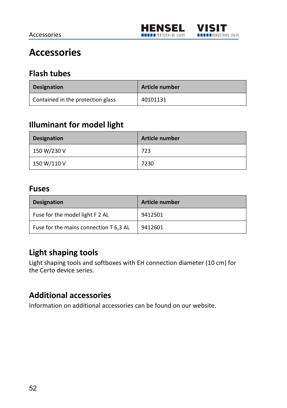 Accessories, Flash tubes, Illuminant for model light | Fuses, Light shaping tools, Additional accessories | Hensel Certo 400 Monolight User Manual | Page 52 / 56