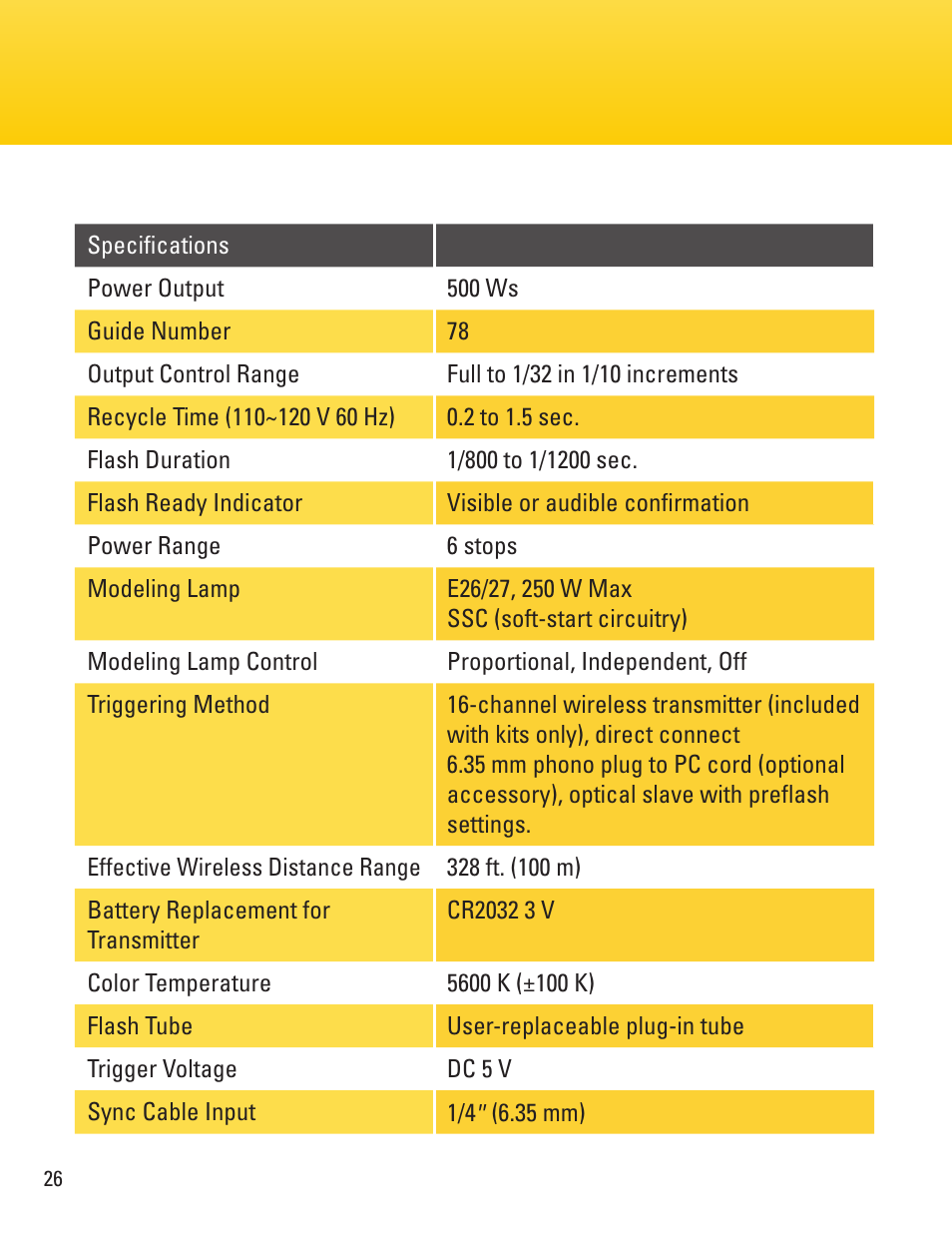 Impact VC-500WLN 500Ws Monolight User Manual | Page 26 / 28