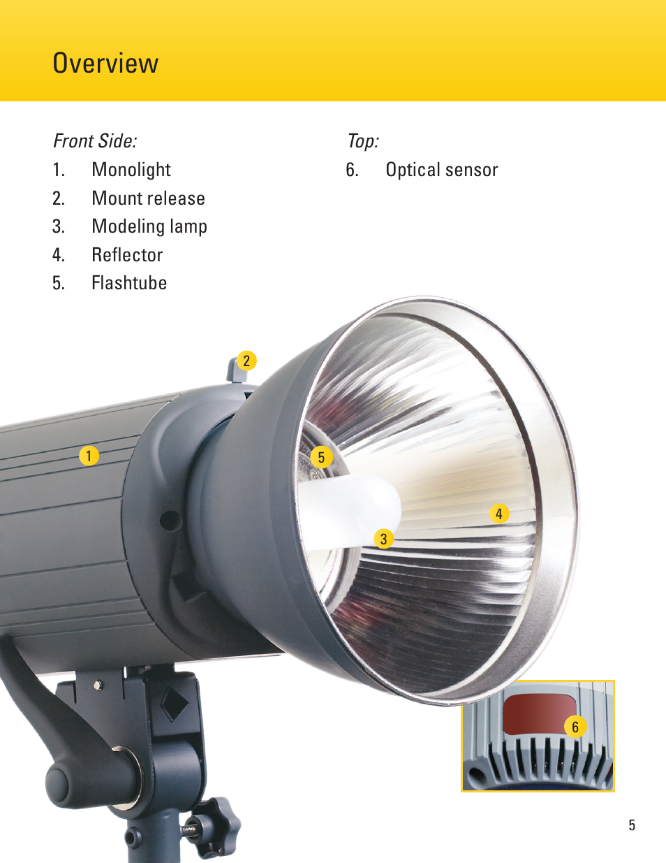 Overview | Impact VC-500WLN 500Ws Monolight User Manual | Page 5 / 28