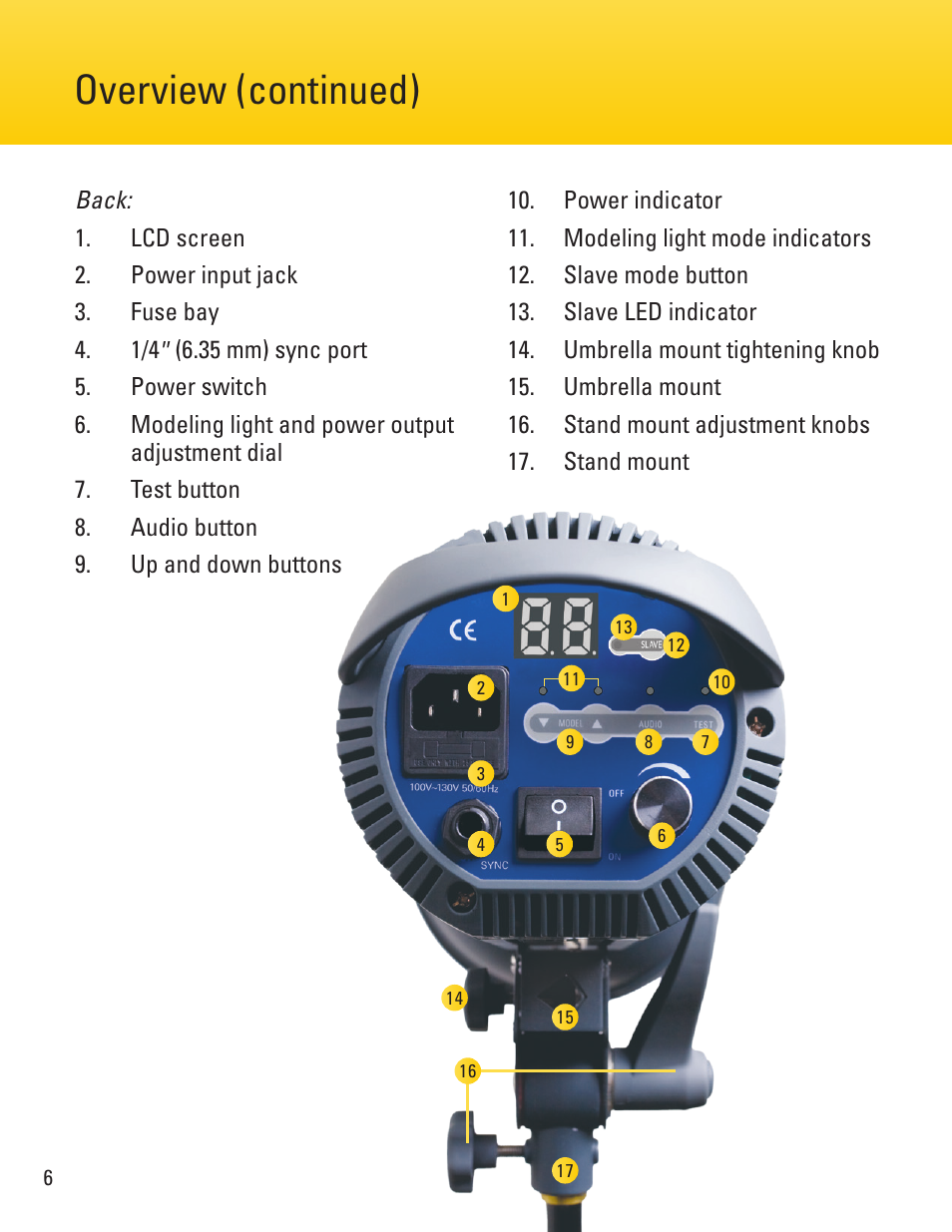 Overview (continued) | Impact VC-500WLN 500Ws Monolight User Manual | Page 6 / 28