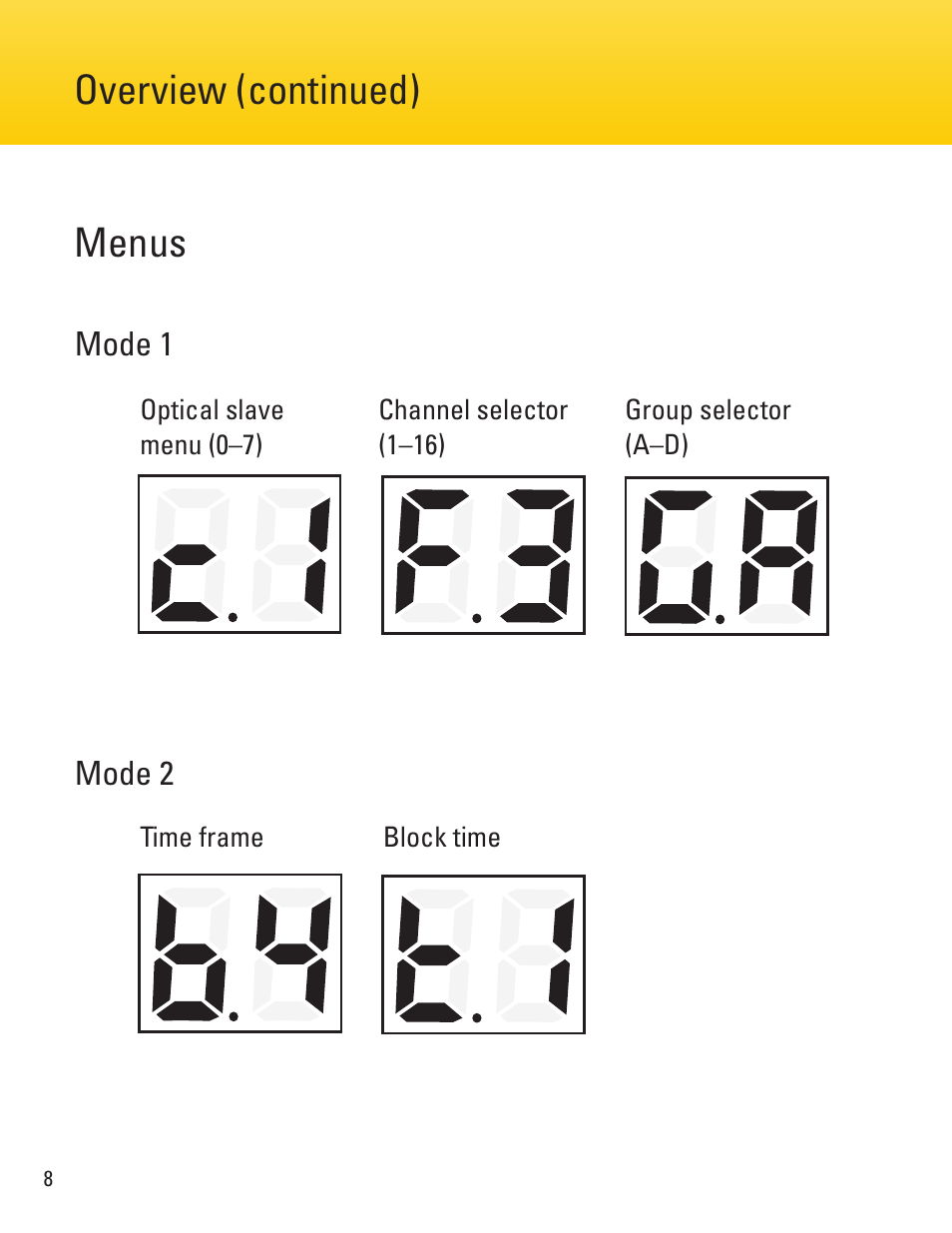 Overview (continued), Menus | Impact VC-500WLN 500Ws Monolight User Manual | Page 8 / 28