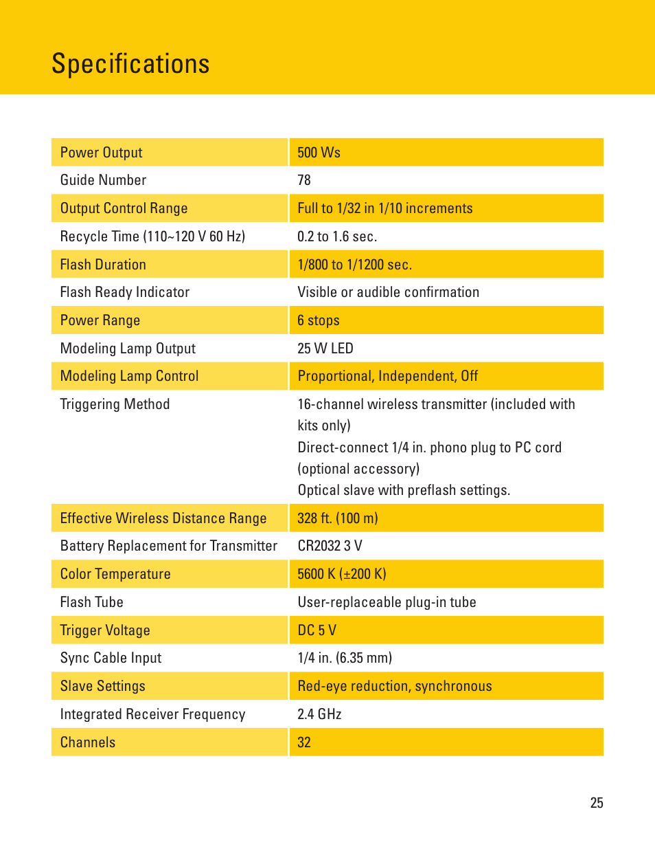 Specifications | Impact VC-500WLN-II 500Ws Digital Monolight User Manual | Page 25 / 28