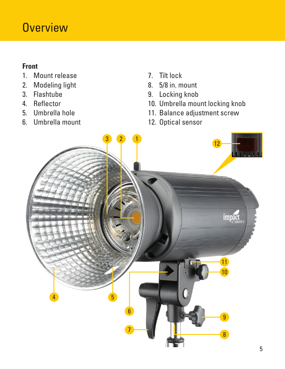 Overview | Impact VC-500WLN-II 500Ws Digital Monolight User Manual | Page 5 / 28