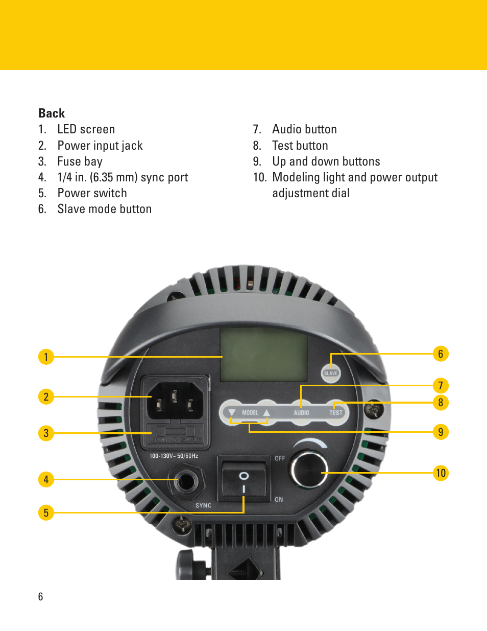 Impact VC-500WLN-II 500Ws Digital Monolight User Manual | Page 6 / 28