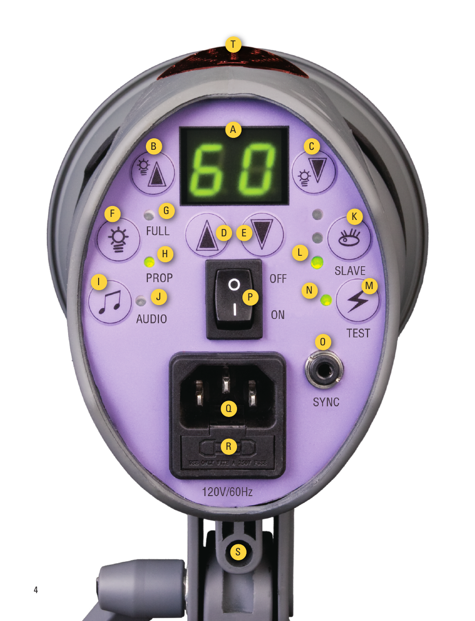 Page 4 page 13, Best practices | Impact Digital Monolight 160W/s (120VAC) User Manual | Page 4 / 16