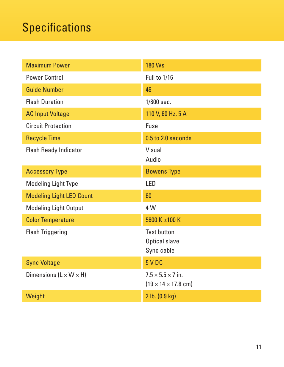 Specifications | Impact 180Ws Monolight Starter Flash with LED Modeling Light User Manual | Page 11 / 12