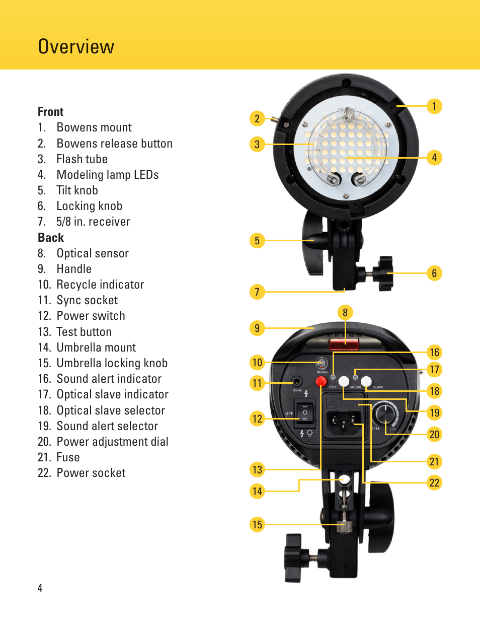 Overview | Impact 180Ws Monolight Starter Flash with LED Modeling Light User Manual | Page 4 / 12