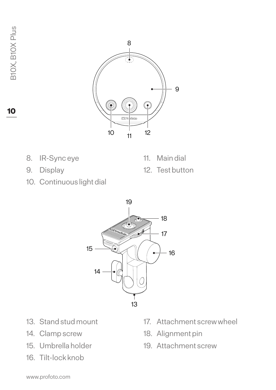 Profoto B10X OCF Flash Duo Kit User Manual | Page 10 / 40
