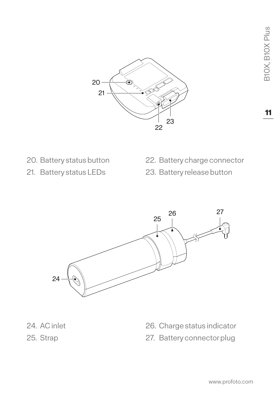 Profoto B10X OCF Flash Duo Kit User Manual | Page 11 / 40