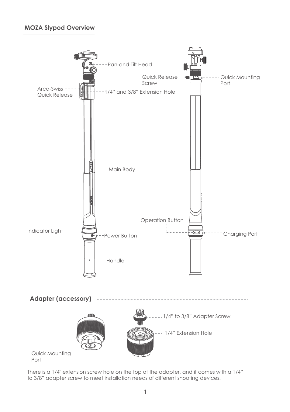 Moza Slypod User Manual | Page 3 / 14