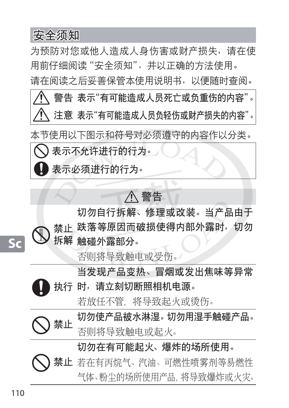 安全须知 | Nikon NIKKOR Z 58mm f/0.95 S Noct Lens (Refurbished by USA) User Manual | Page 110 / 213
