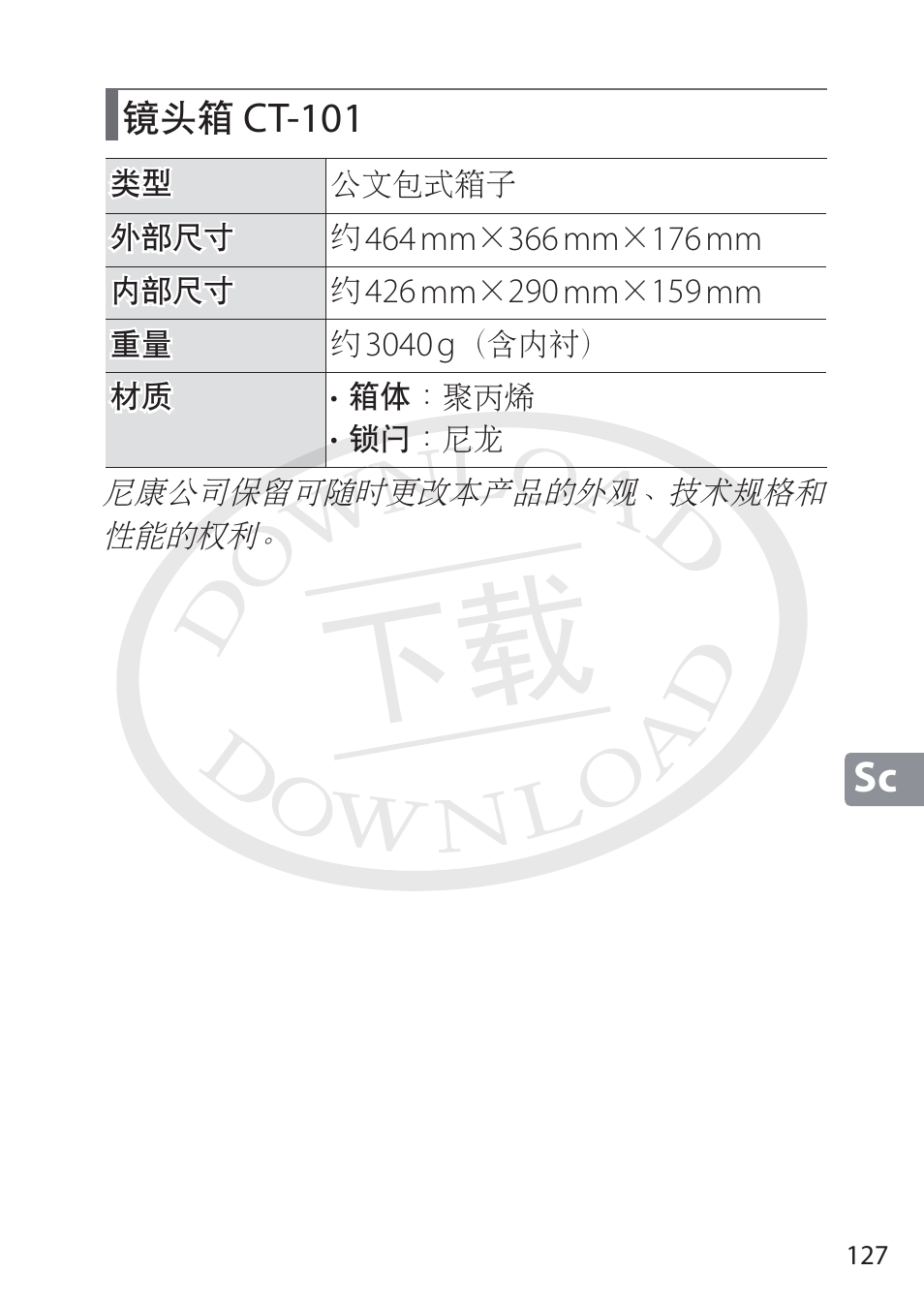 镜头箱 ct-101, Ct-101 | Nikon NIKKOR Z 58mm f/0.95 S Noct Lens (Refurbished by USA) User Manual | Page 127 / 213