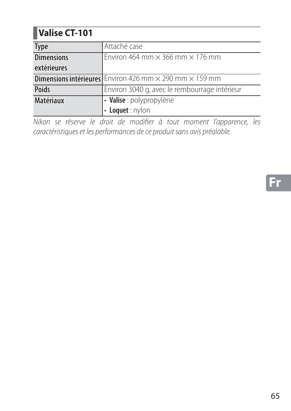 Valise ct-101 | Nikon NIKKOR Z 58mm f/0.95 S Noct Lens (Refurbished by USA) User Manual | Page 65 / 213