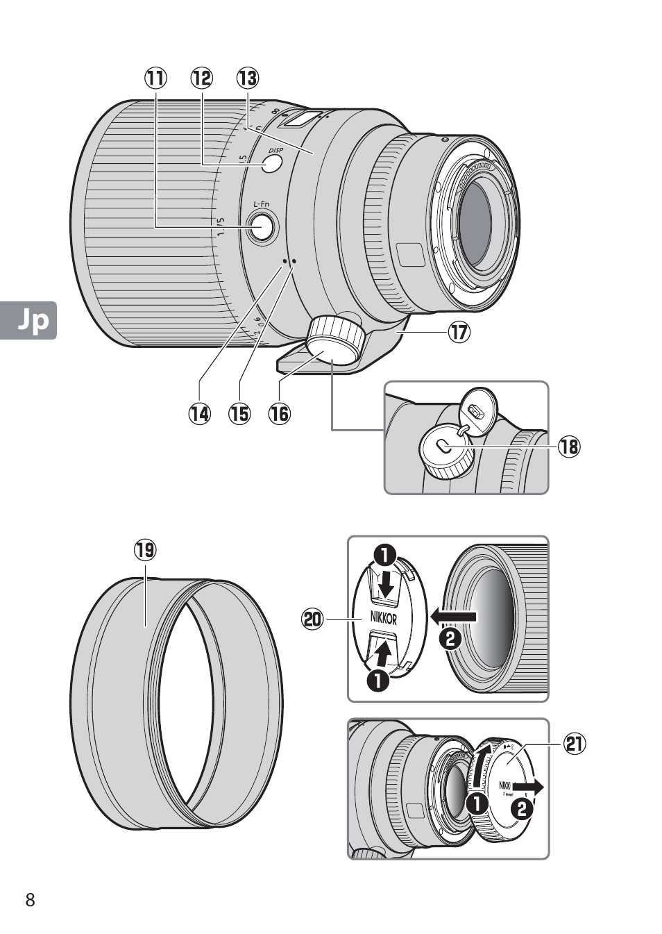Nikon NIKKOR Z 58mm f/0.95 S Noct Lens (Refurbished by USA) User Manual | Page 8 / 213