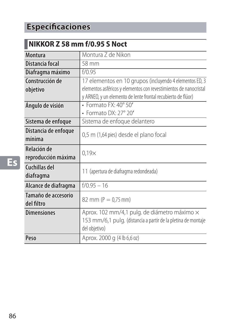 Especificaciones, Nikkor z 58 mm f/0.95 s noct, Especifi caciones | Nikon NIKKOR Z 58mm f/0.95 S Noct Lens (Refurbished by USA) User Manual | Page 86 / 213