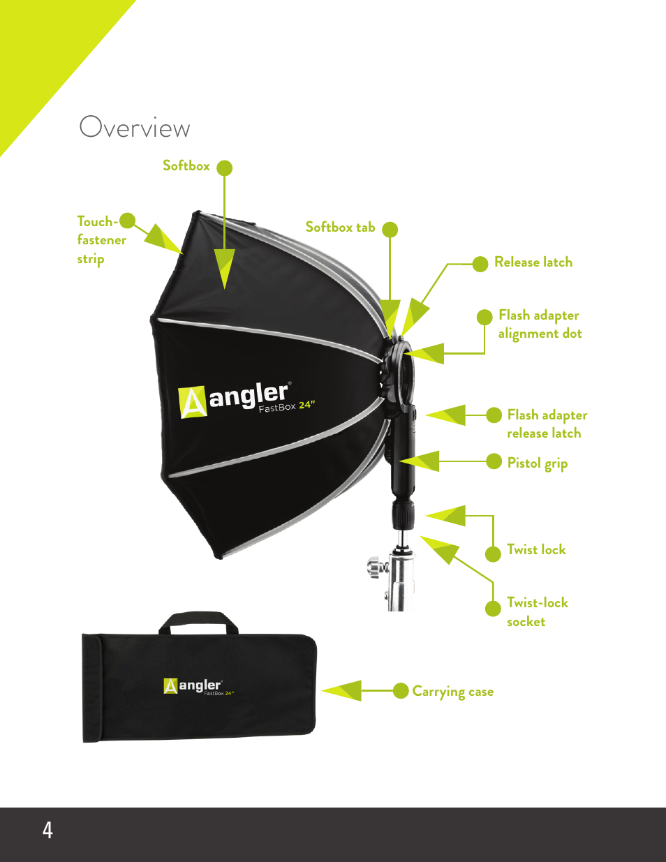 Overview | Angler V1 FastBox 20" Octagonal Softbox Kit User Manual | Page 4 / 8