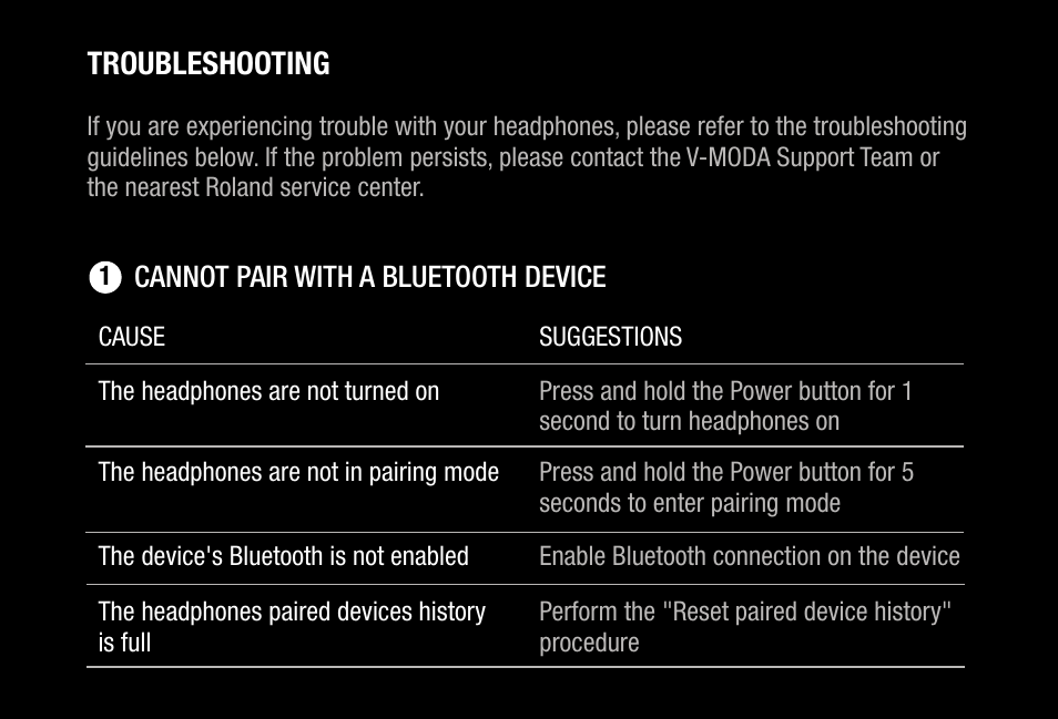 Troubleshooting | V-MODA S-80 On-Ear Bluetooth Headphones and Personal Speaker System (Rose Gold) User Manual | Page 19 / 28