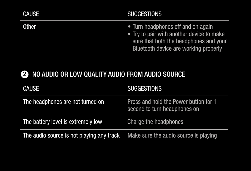 V-MODA S-80 On-Ear Bluetooth Headphones and Personal Speaker System (Rose Gold) User Manual | Page 20 / 28