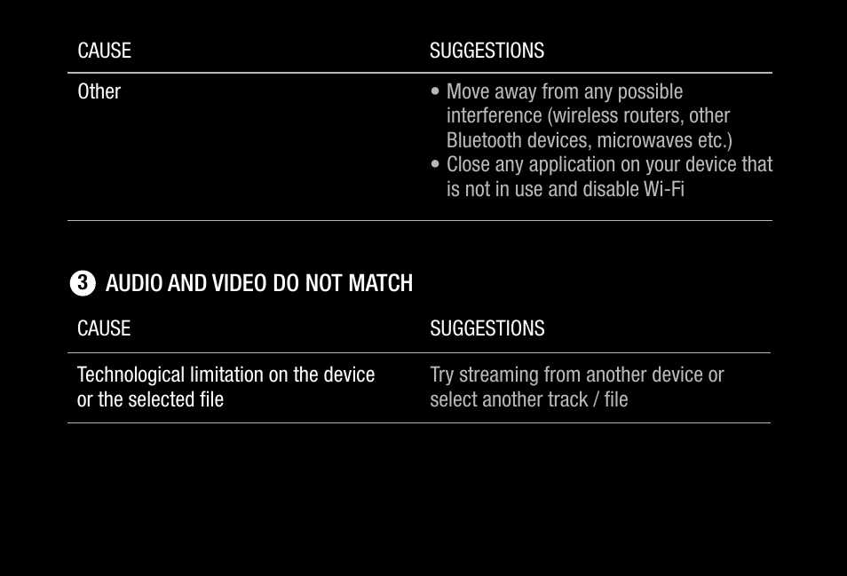 V-MODA S-80 On-Ear Bluetooth Headphones and Personal Speaker System (Rose Gold) User Manual | Page 22 / 28