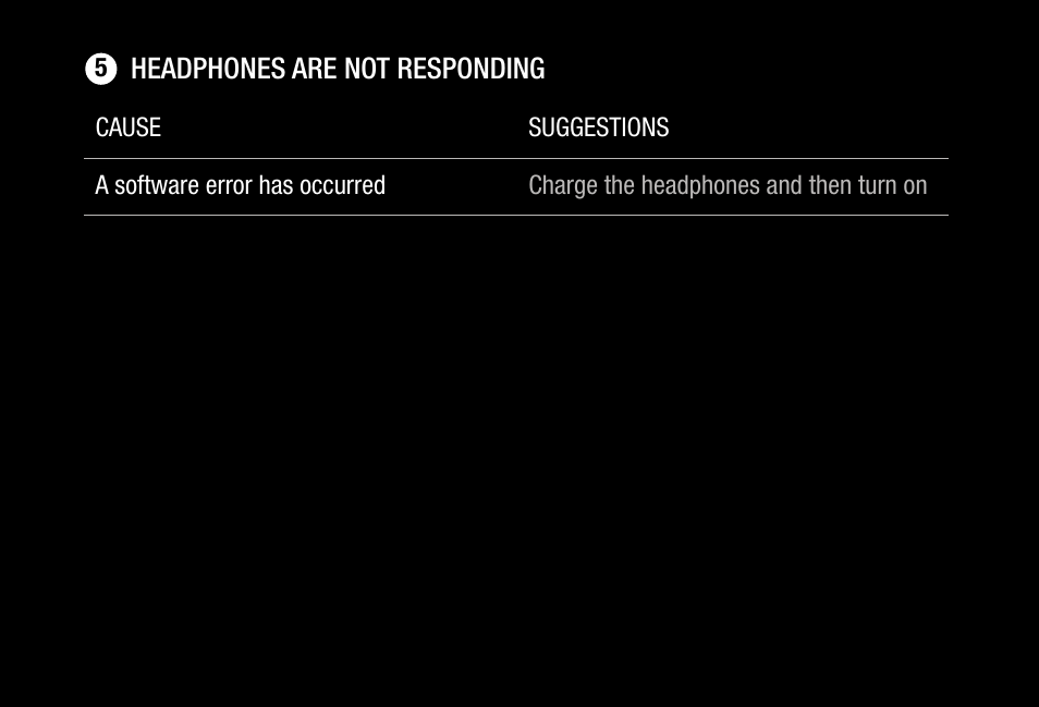 V-MODA S-80 On-Ear Bluetooth Headphones and Personal Speaker System (Rose Gold) User Manual | Page 24 / 28