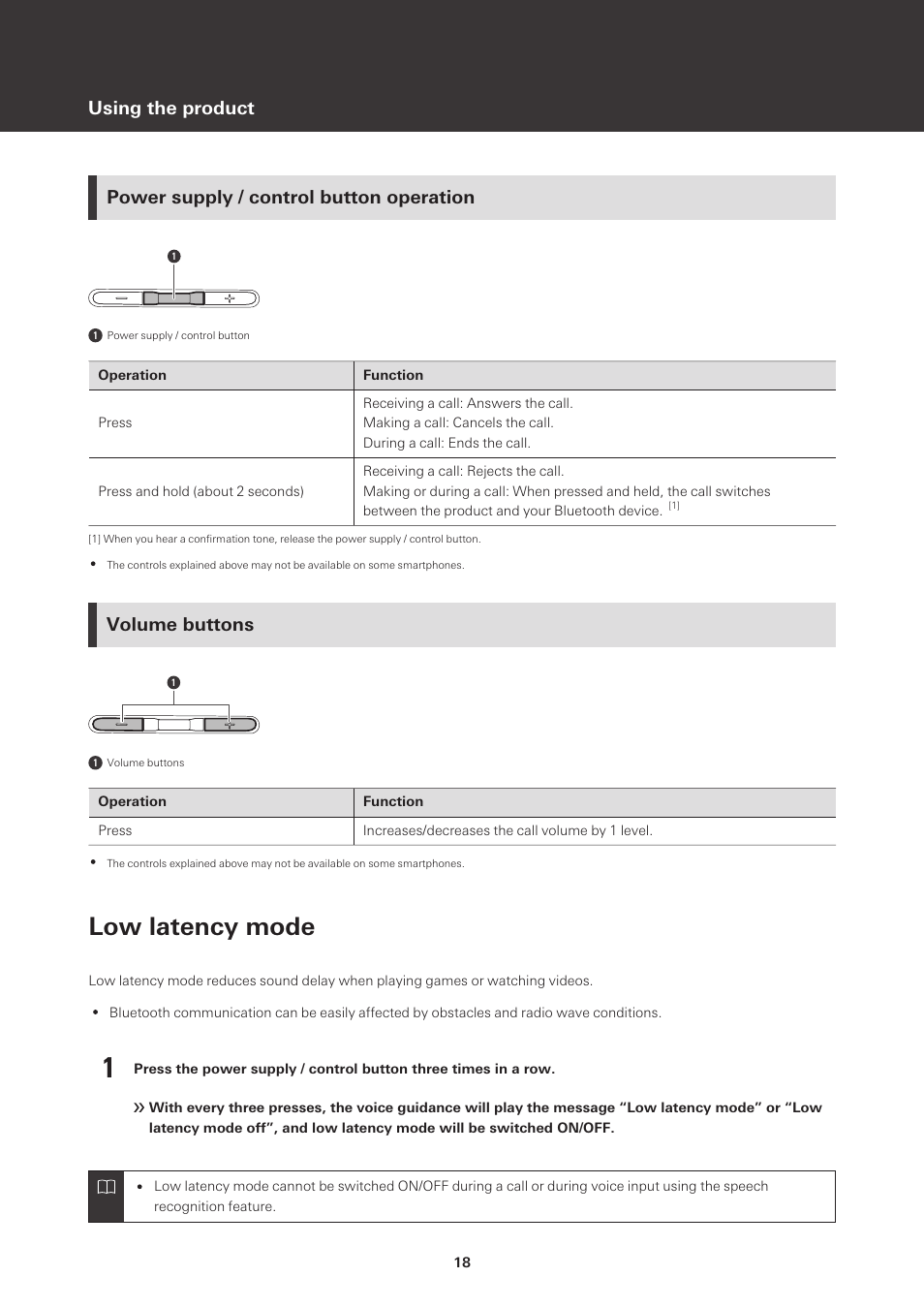 Power supply / control button operation, Volume buttons, Low latency mode | Using the product | Audio-Technica ATH-S220BT Wireless On-Ear Headphones (White) User Manual | Page 18 / 30