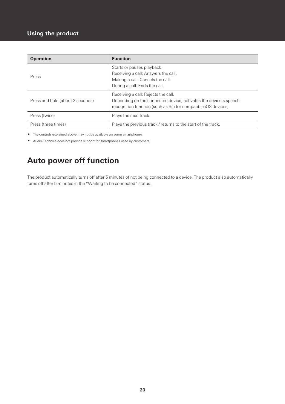 Auto power off function, Using the product | Audio-Technica ATH-S220BT Wireless On-Ear Headphones (White) User Manual | Page 20 / 30