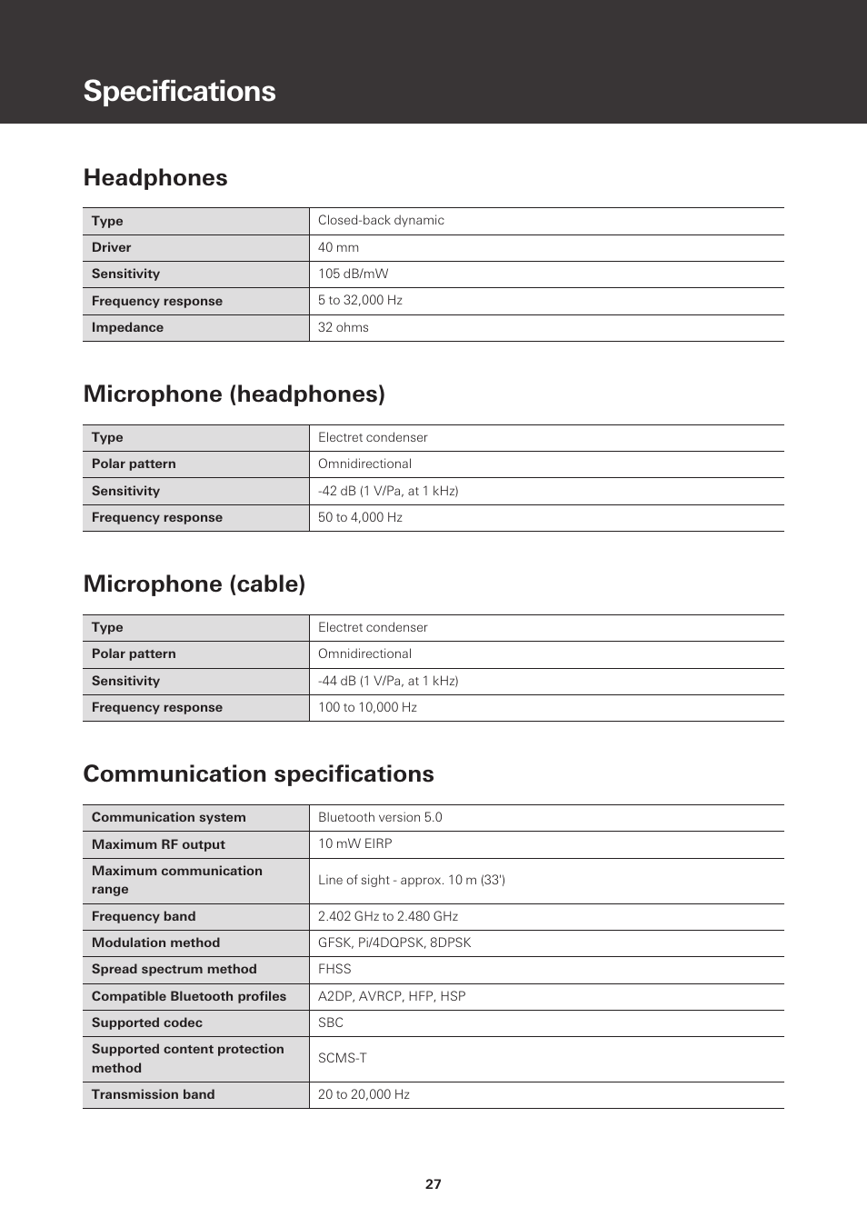 Specifications, Headphones, Microphone (headphones) | Microphone (cable), Communication specifications | Audio-Technica ATH-S220BT Wireless On-Ear Headphones (White) User Manual | Page 27 / 30