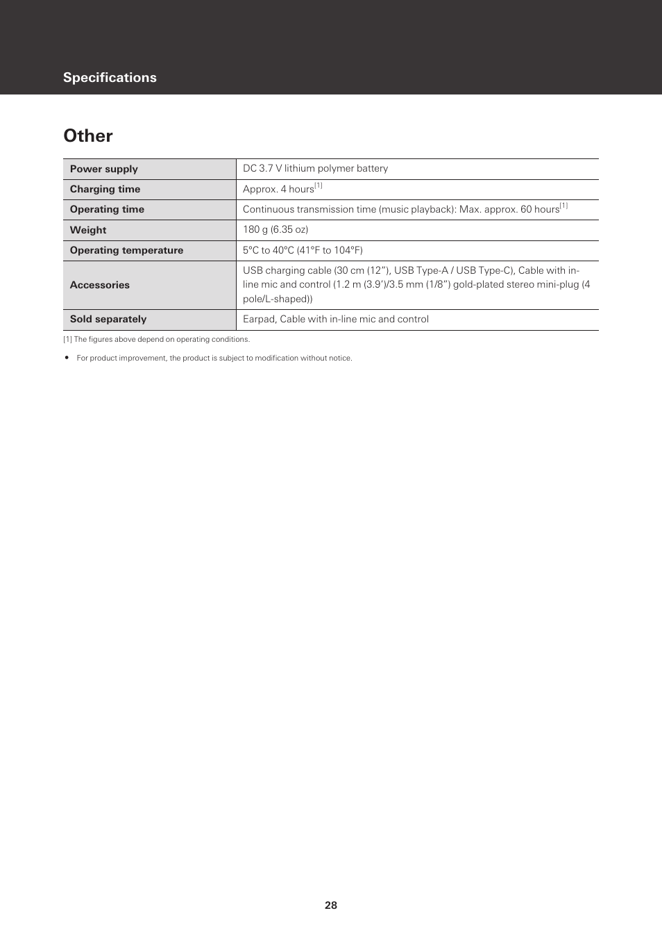 Other, Specifications | Audio-Technica ATH-S220BT Wireless On-Ear Headphones (White) User Manual | Page 28 / 30