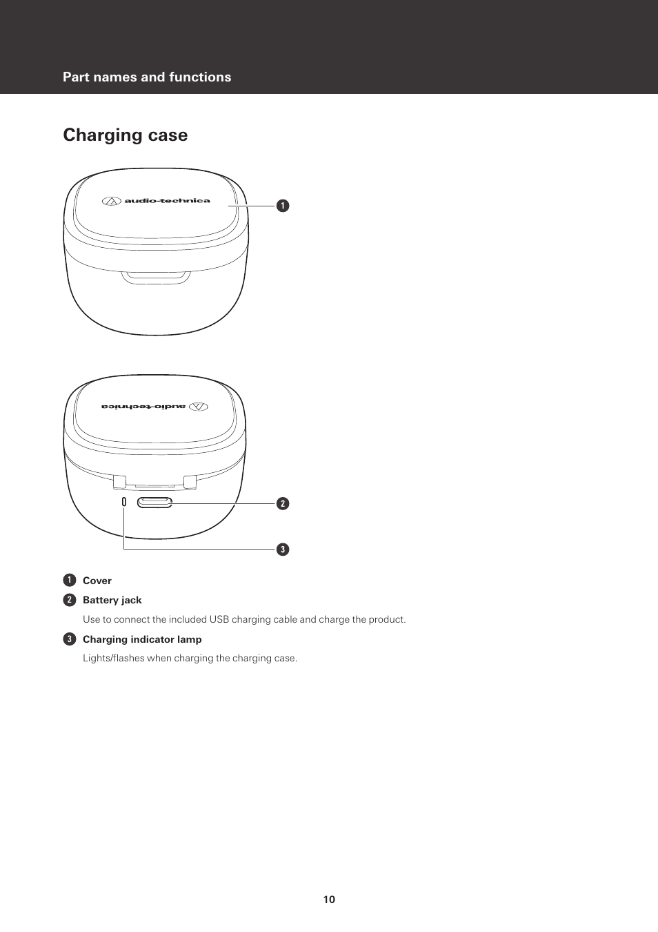 Charging case, Part names and functions | Audio-Technica ATH-SQ1TW True Wireless In-Ear Headphones (Popcorn White) User Manual | Page 11 / 36