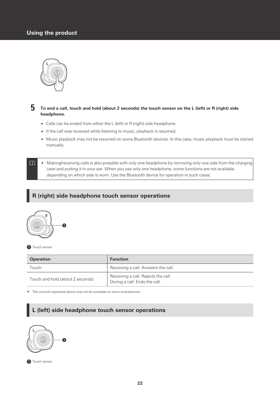 R (right) side headphone touch sensor operations, L (left) side headphone touch sensor operations, Using the product | Audio-Technica ATH-SQ1TW True Wireless In-Ear Headphones (Popcorn White) User Manual | Page 23 / 36