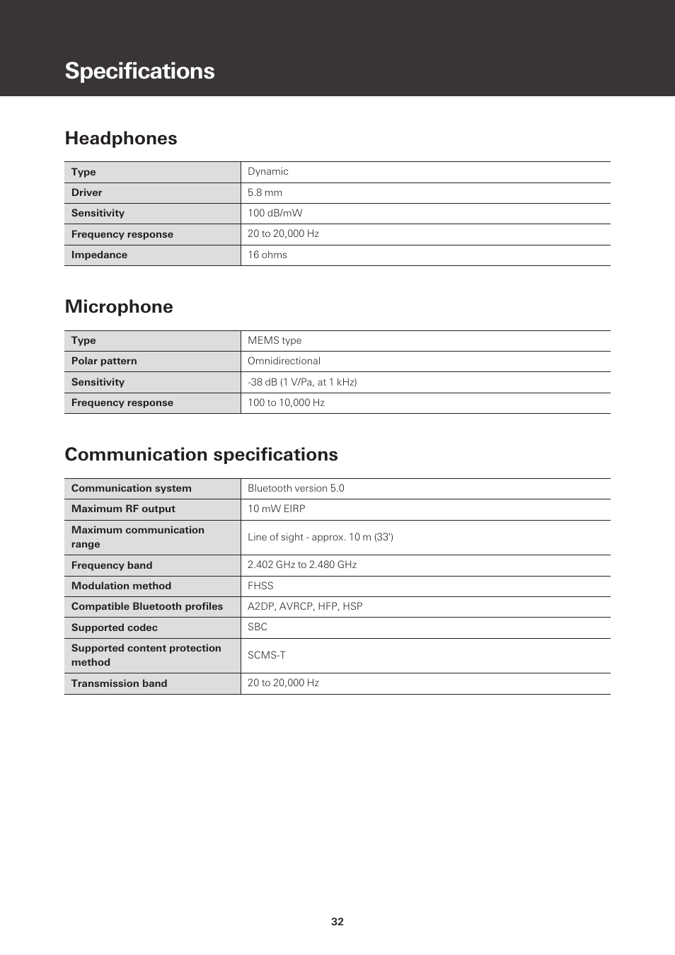 Specifications, Headphones, Microphone | Communication specifications | Audio-Technica ATH-SQ1TW True Wireless In-Ear Headphones (Popcorn White) User Manual | Page 33 / 36