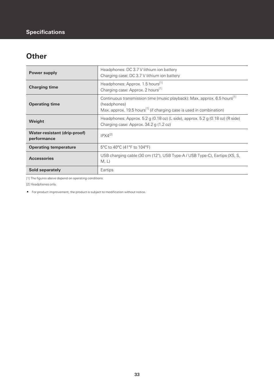 Other, Specifications | Audio-Technica ATH-SQ1TW True Wireless In-Ear Headphones (Popcorn White) User Manual | Page 34 / 36