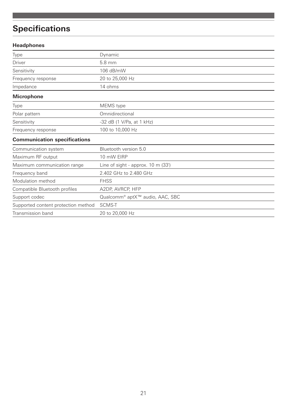 Specifications | Audio-Technica ATH-ANC300TW QuietPoint Noise-Canceling True Wireless In-Ear Headphones User Manual | Page 22 / 23