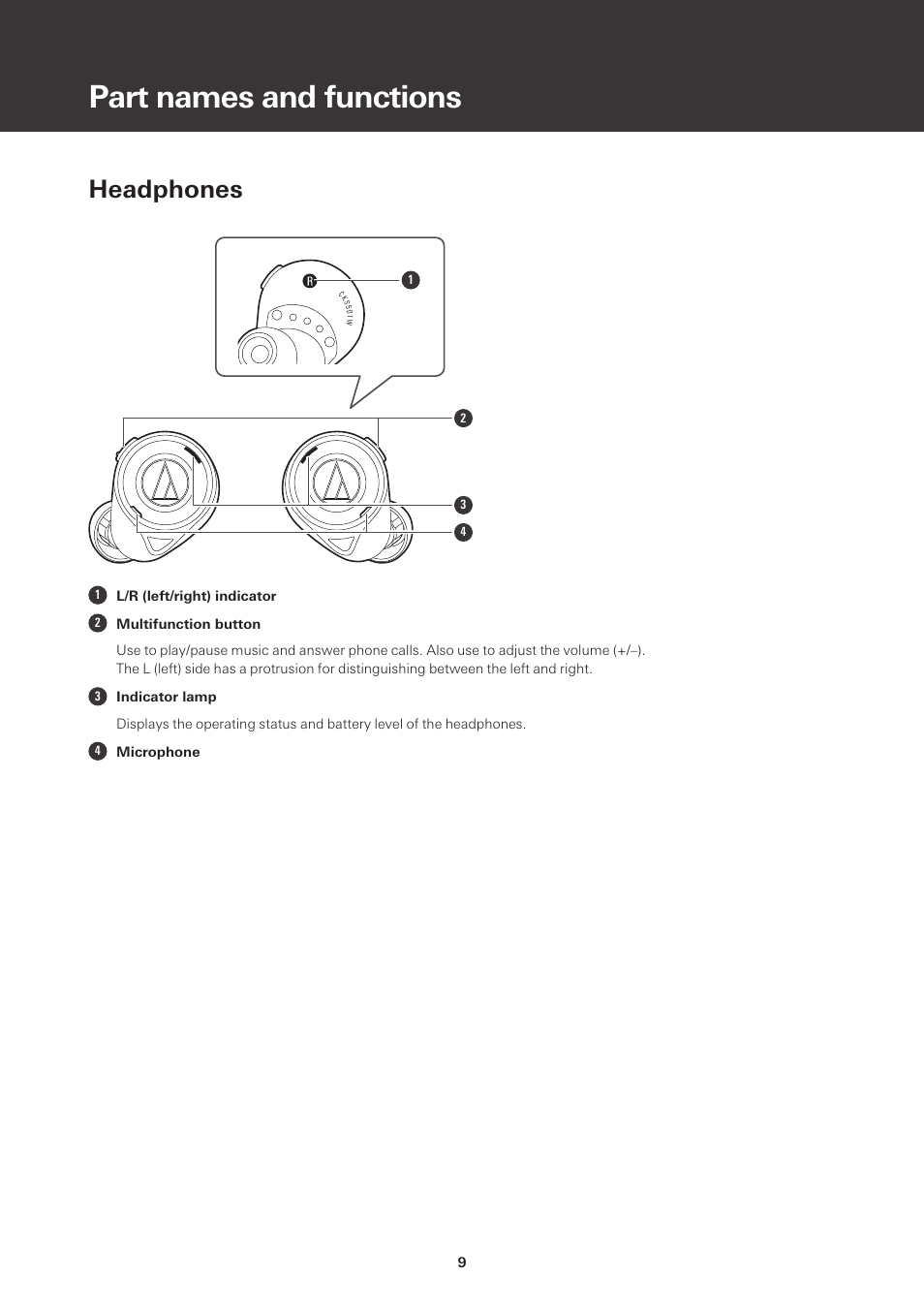 Part names and functions, Headphones | Audio-Technica ATH-CKS50TW Noise-Canceling True Wireless In-Ear Headphones (Black) User Manual | Page 10 / 40