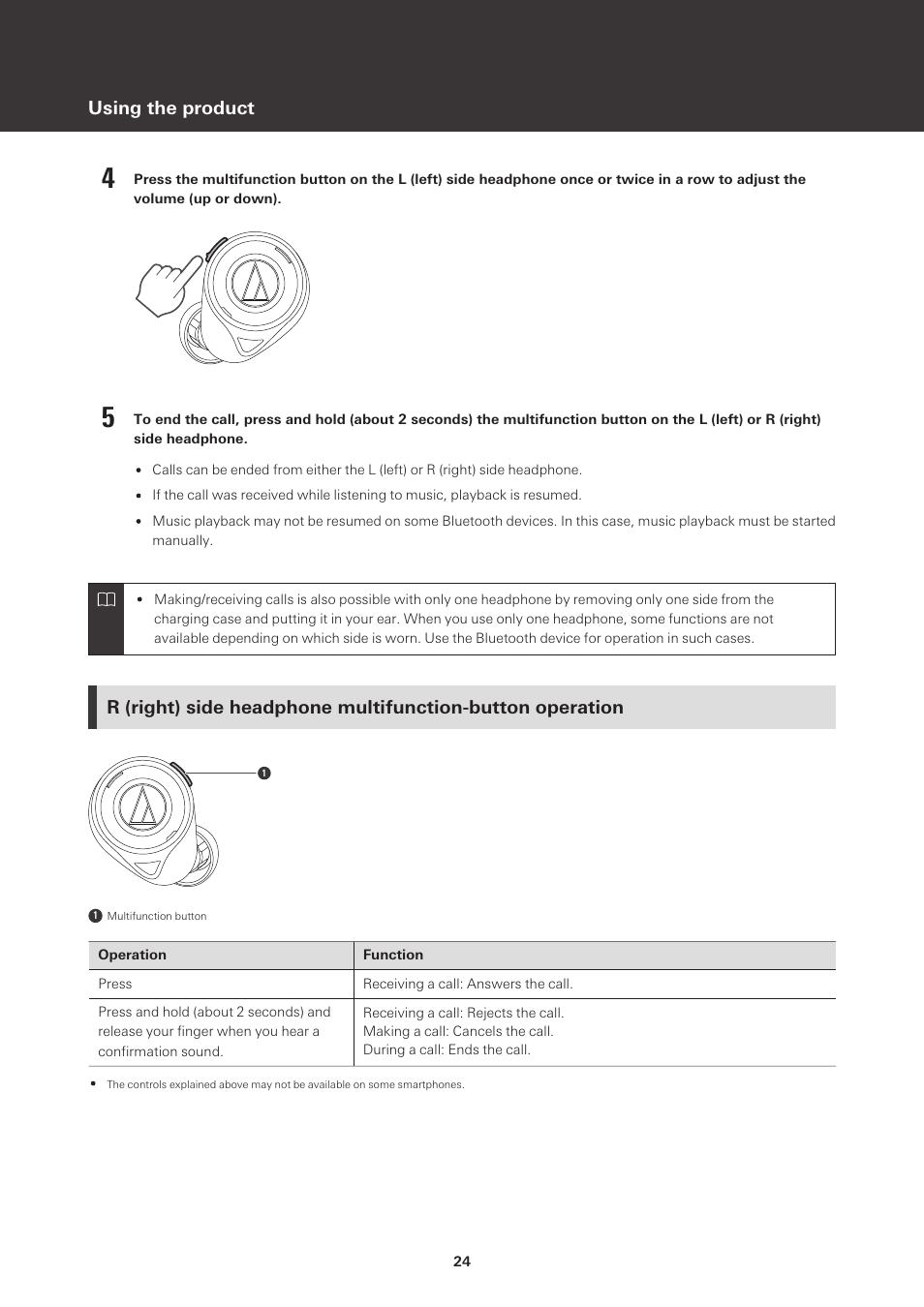 Using the product | Audio-Technica ATH-CKS50TW Noise-Canceling True Wireless In-Ear Headphones (Black) User Manual | Page 25 / 40