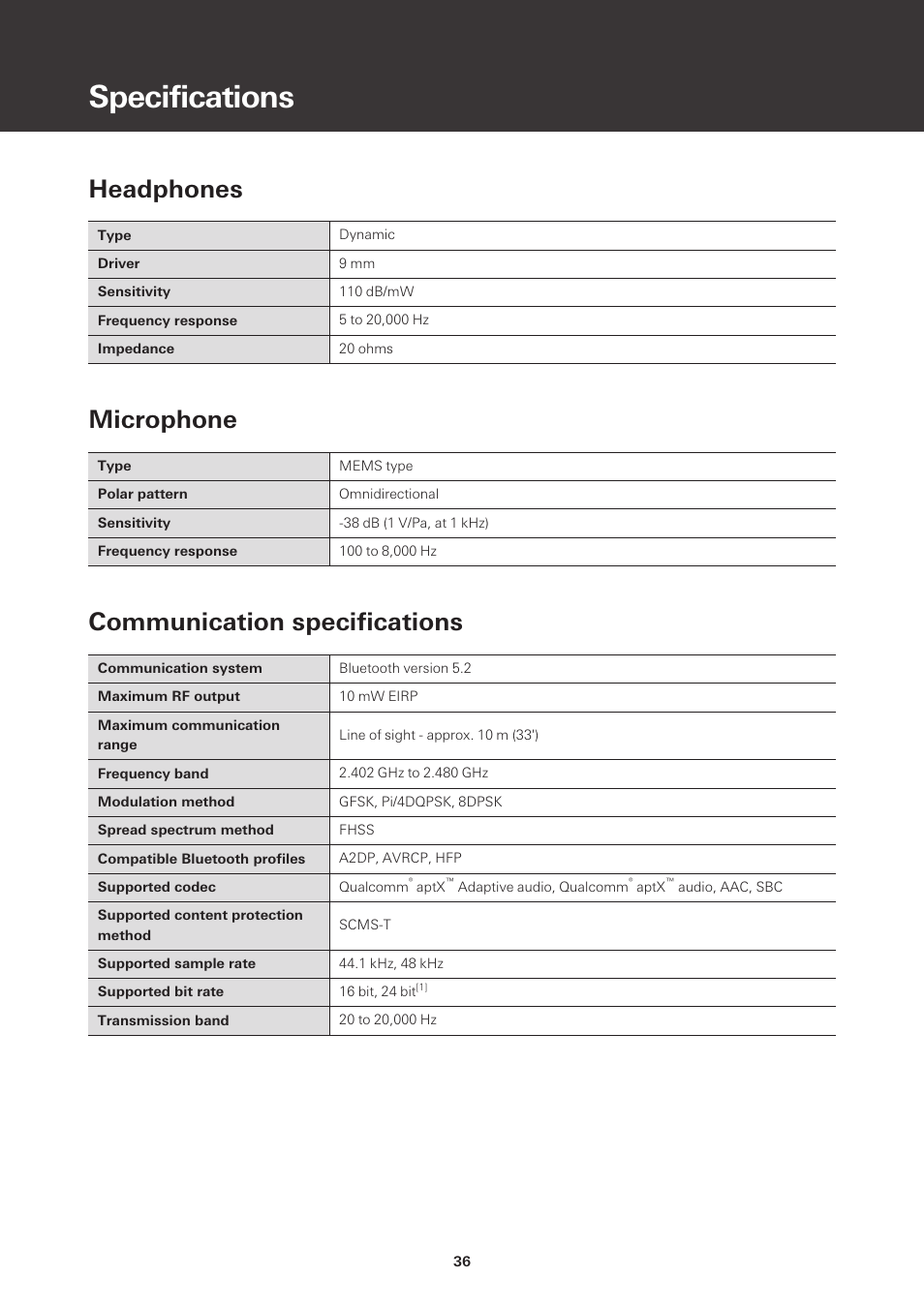 Specifications, Headphones, Microphone | Communication specifications | Audio-Technica ATH-CKS50TW Noise-Canceling True Wireless In-Ear Headphones (Black) User Manual | Page 37 / 40