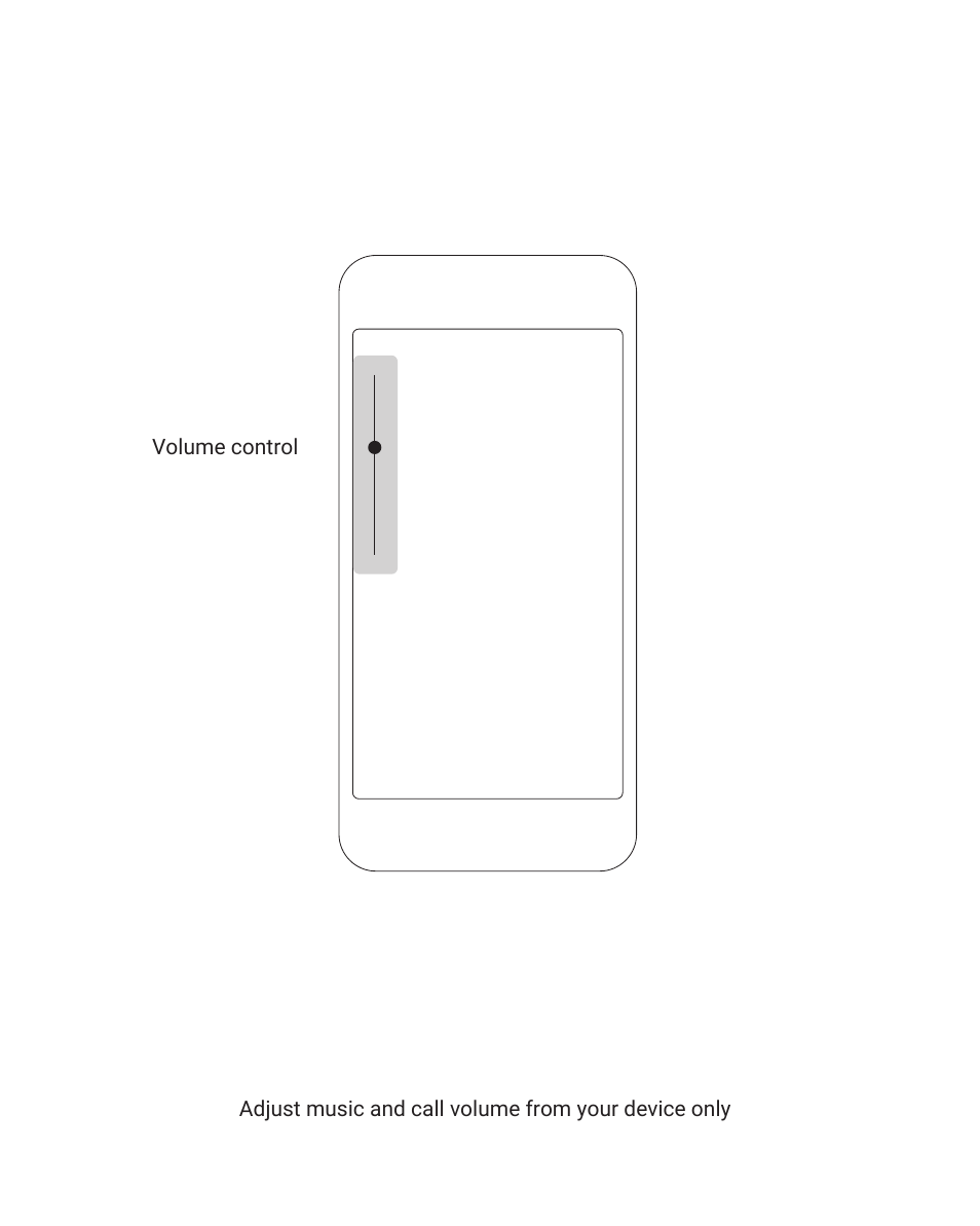 Ausounds AU-Frequency ANC Noise-Canceling True Wireless Headphones (Tiffany) User Manual | Page 10 / 82