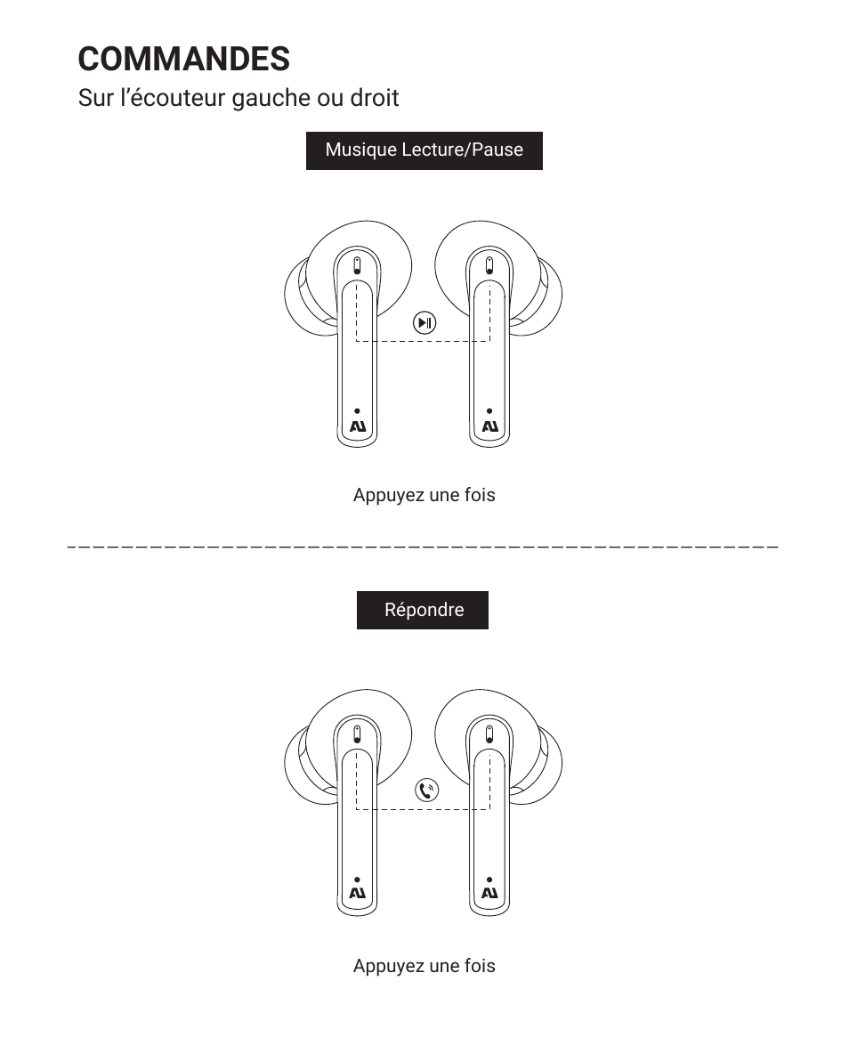 Commandes | Ausounds AU-Frequency ANC Noise-Canceling True Wireless Headphones (Tiffany) User Manual | Page 15 / 82
