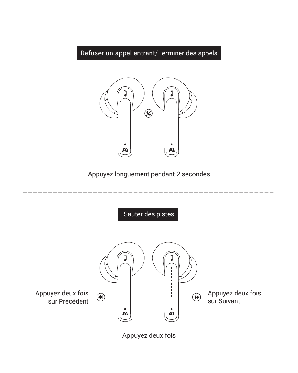 Ausounds AU-Frequency ANC Noise-Canceling True Wireless Headphones (Tiffany) User Manual | Page 16 / 82